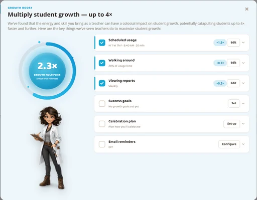 The Success Panel checklist showing a growth multiplier and action items for teachers