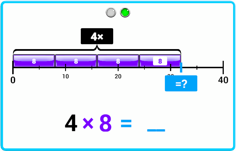 Abstract numeric representation: 4 x 8 equation connected to its model