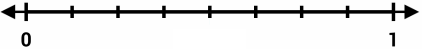 Number Line_Eighths