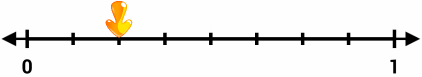 Number Line with Arrow_Two Eighths