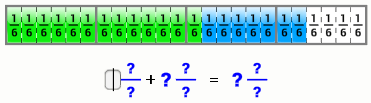 Model and Equation Input: Addition--Mixed