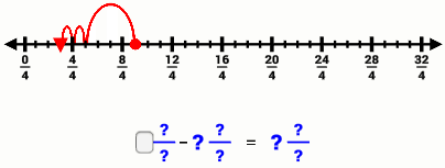 Model and Equation: Subtraction Mixed