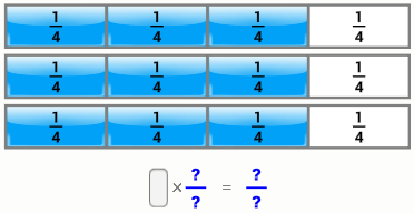 Fraction Multiplication Model