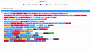 Individual map data report