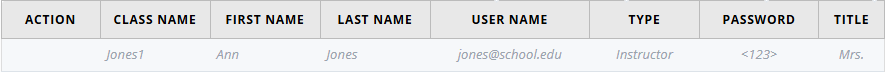 Educator import table with an example row: class name, first and last name, user name, type, password, title